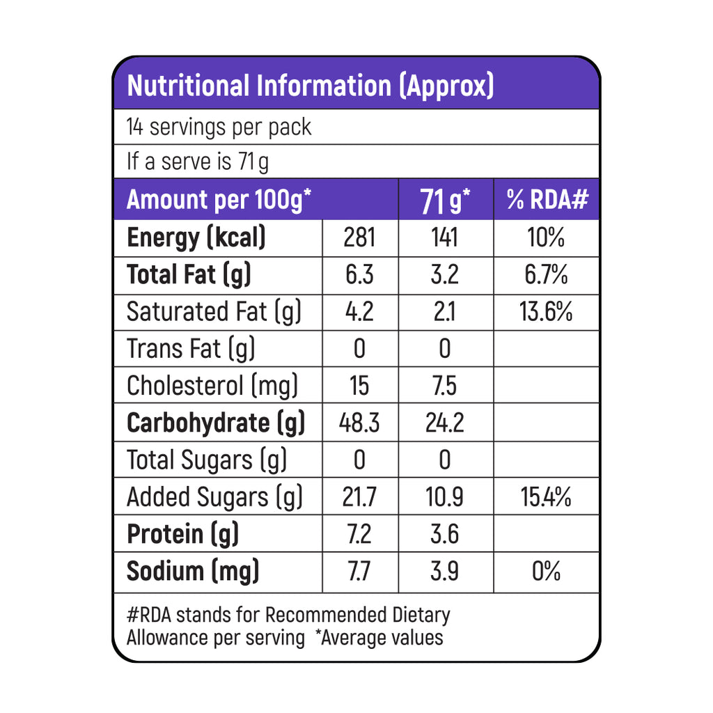 Rasgulla Tin - 1kg( 20% Off)